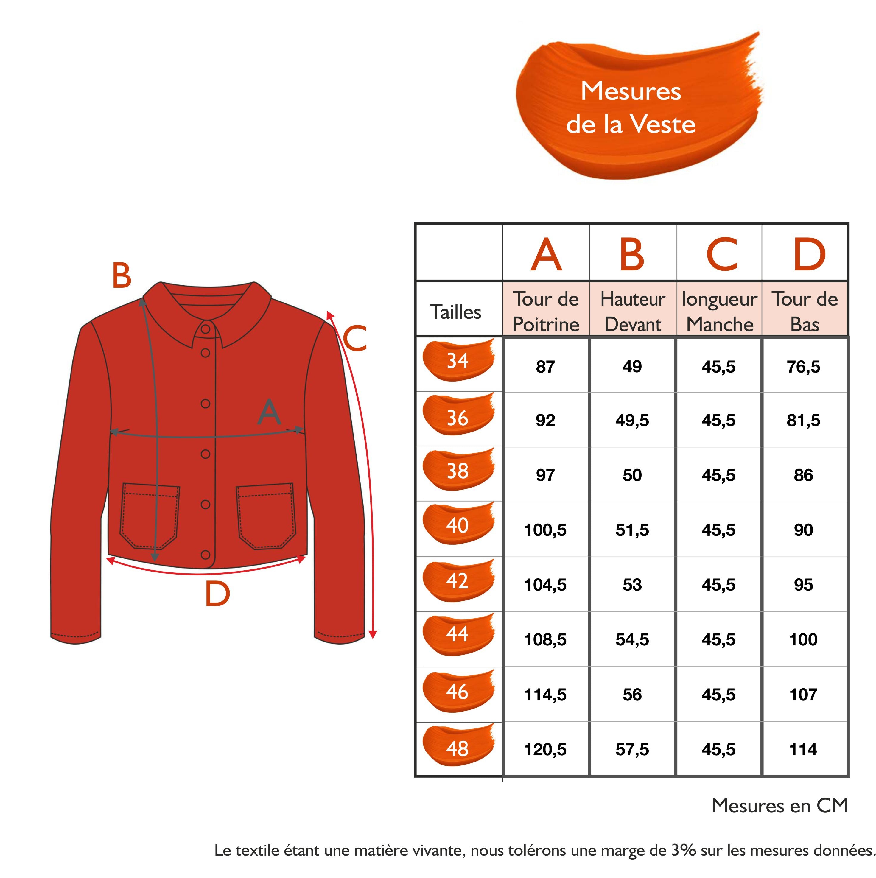 Guide des tailles - LA VESTE | SUPERLYCRA 23
