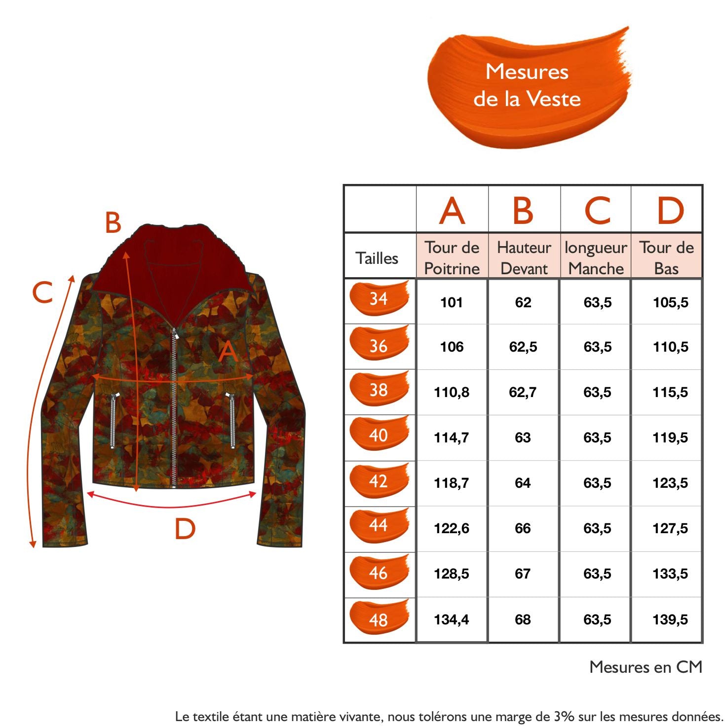 Guide des tailles - LA VESTE | JARDINS ENCHANTES