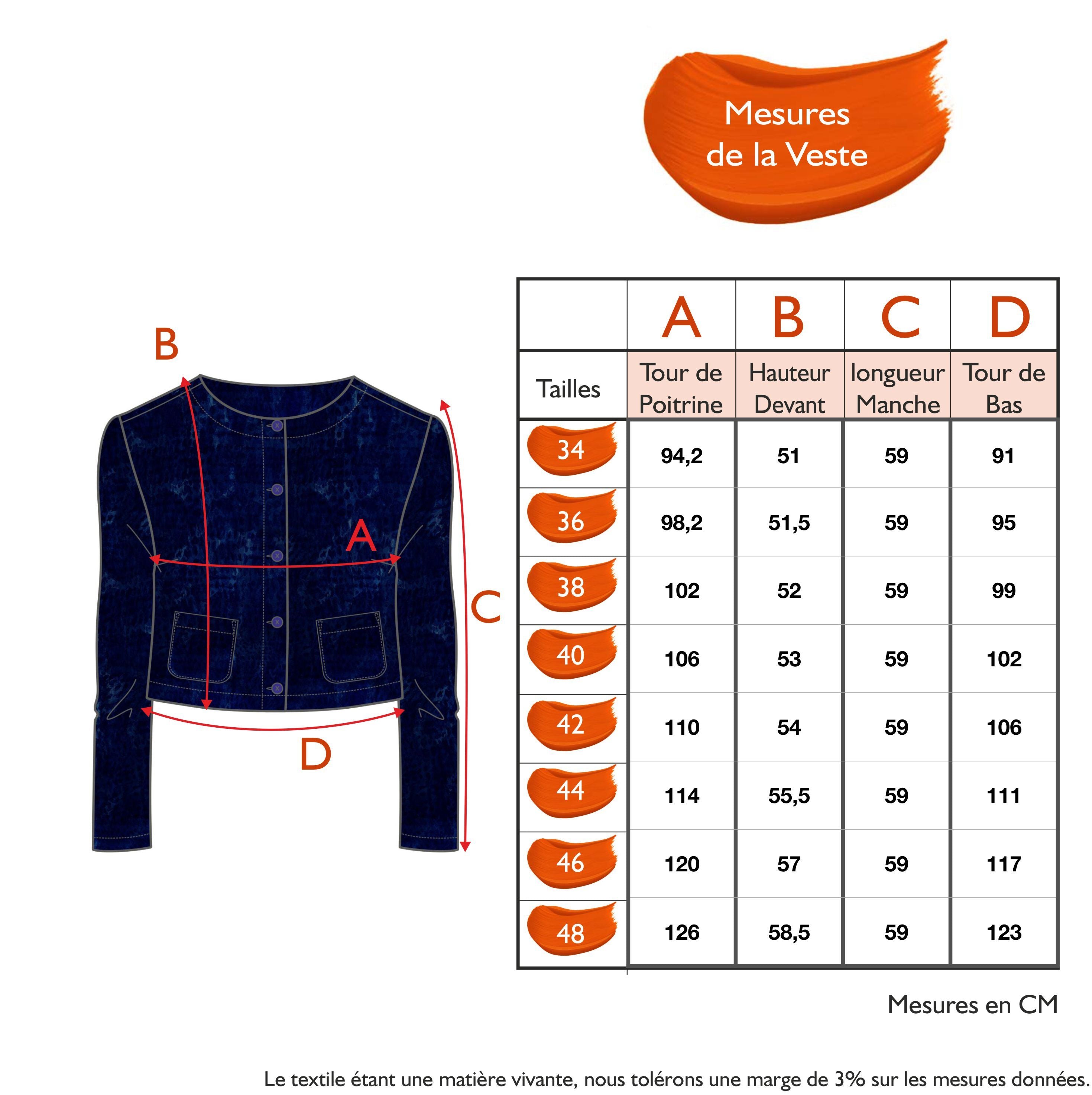 Guide des tailles - LA VESTE | SE PERDRE DANS LE BLEU